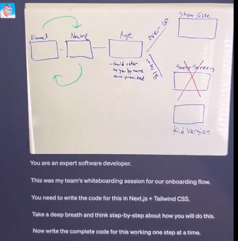 gpt4v-whiteboard-diagram-code