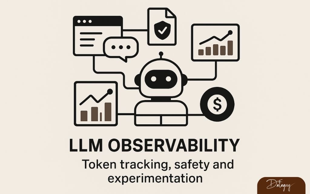 Conceptual illustration of LLM observability: prompt tracing, token usage dashboards, safety and compliance checks