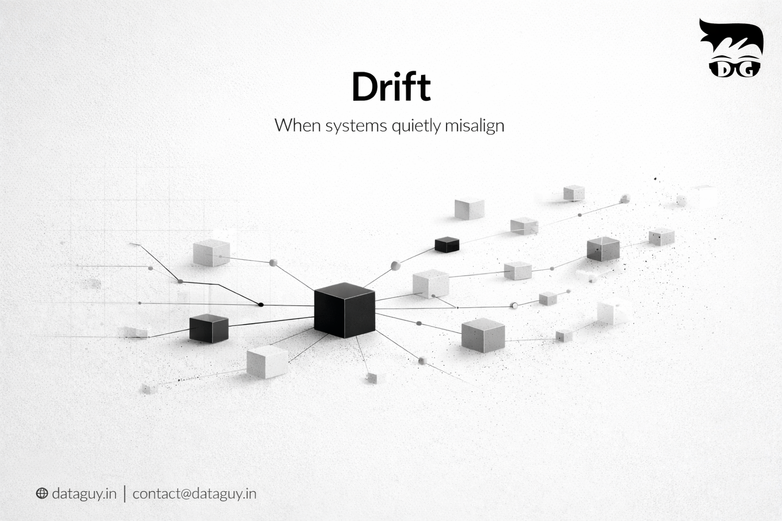 System drift visual showing gradual misalignment in decision systems