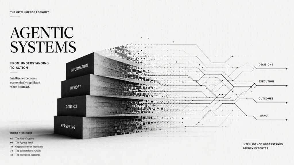 Black-and-white editorial illustration showing a layered cognitive architecture labeled Information, Memory, Context, and Reasoning transforming into interconnected pathways of Decisions, Execution, Outcomes, and Impact. The image represents the emergence of agentic systems and the transition from intelligence that understands to intelligence that acts.