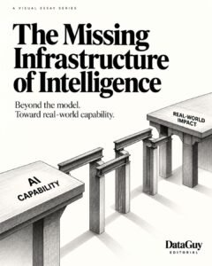 Editorial illustration of a bridge-like structure connecting AI capability to real-world impact, with several structural supports spanning the gap.